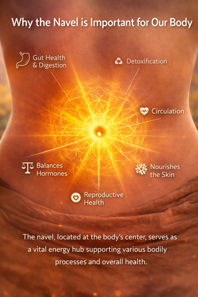 navel